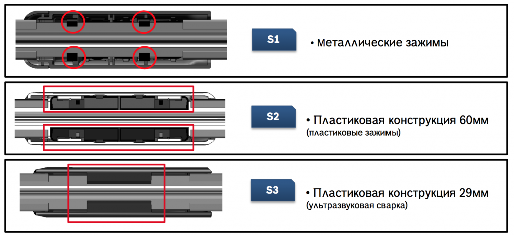 Различия фиксации крепления Bosch Aerotwin